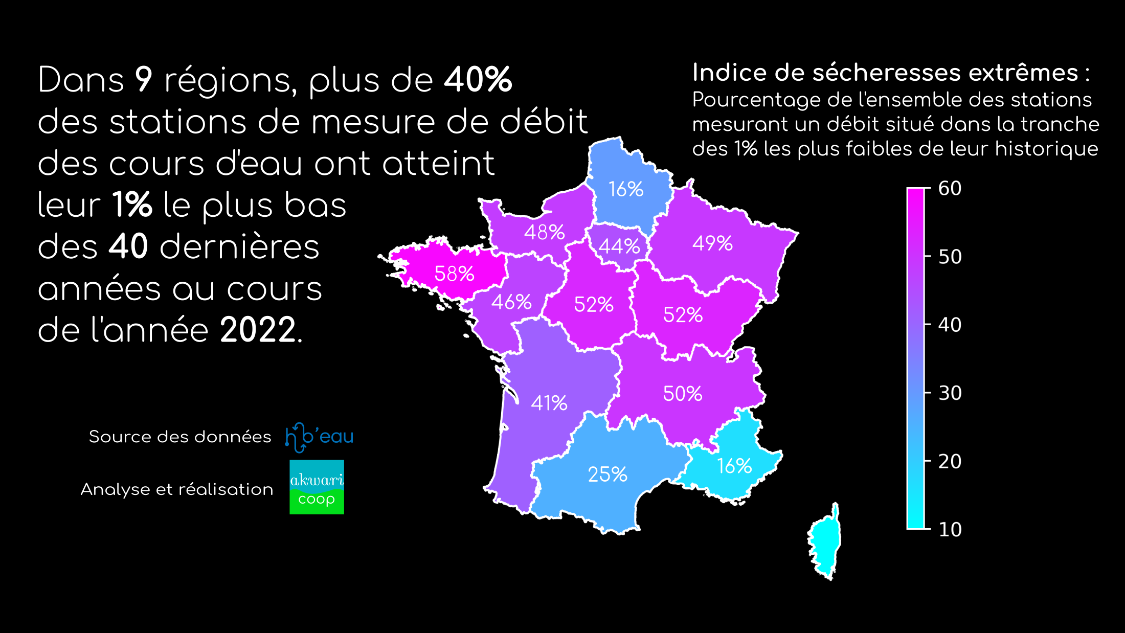 Carte de l'intensité du pic de sécheresse atteint par région en 2022, en France. La Bretagne est la plus touchée.
